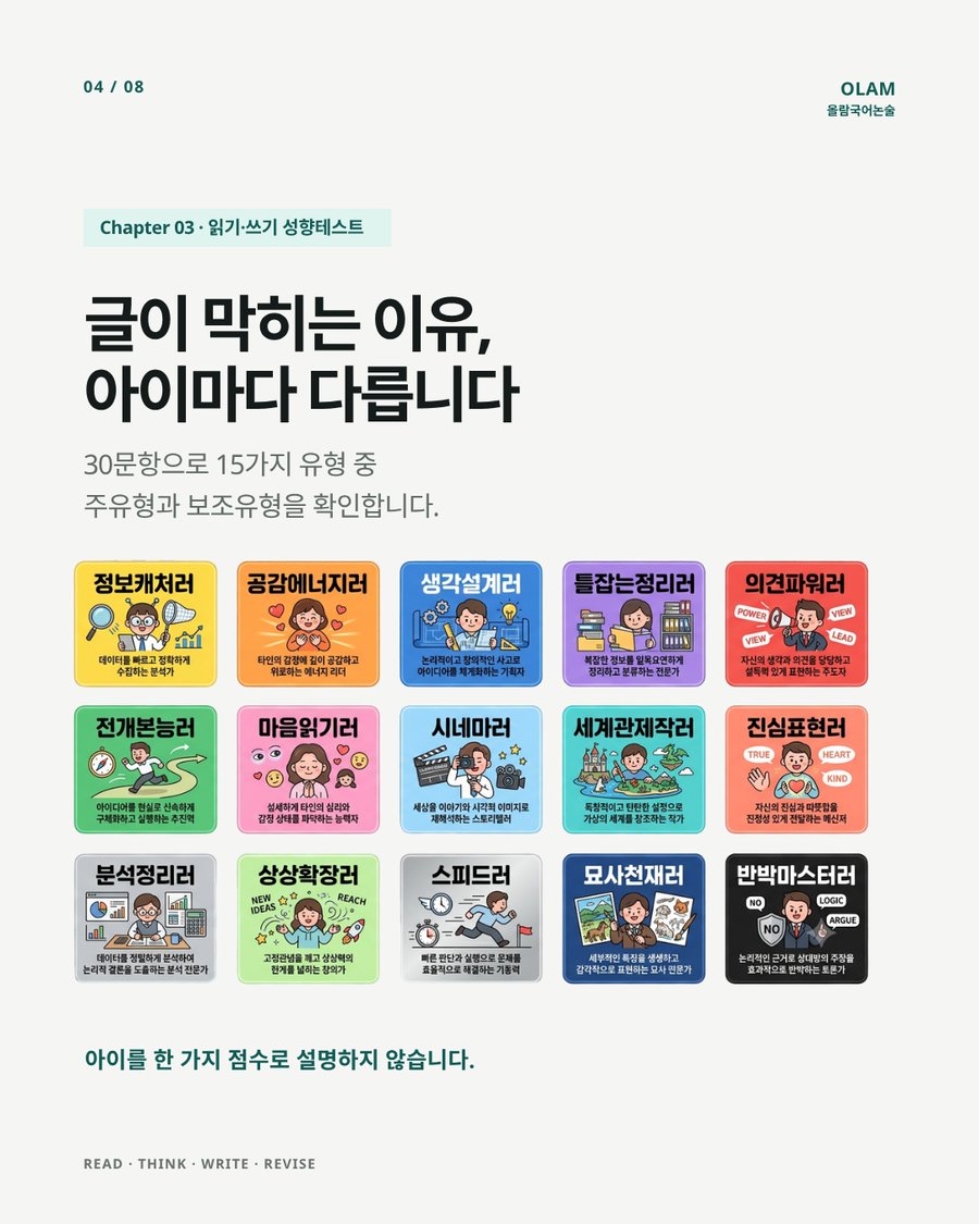 15가지 읽기·쓰기 성향 유형